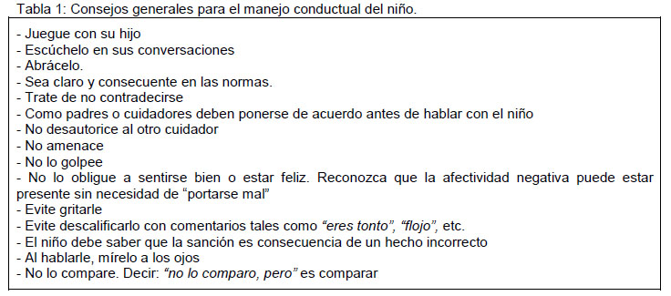 Psicopatologia Infantil Almonte Pdf 14